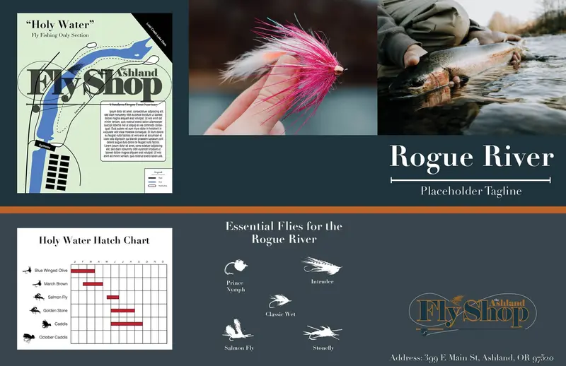 AFS Rogue River Fly Fishing Map & Guide