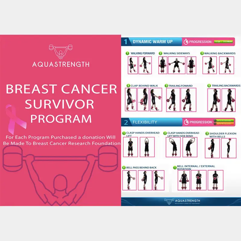 Aquastrength Breast Cancer Recovery Workout Guide (Printable)