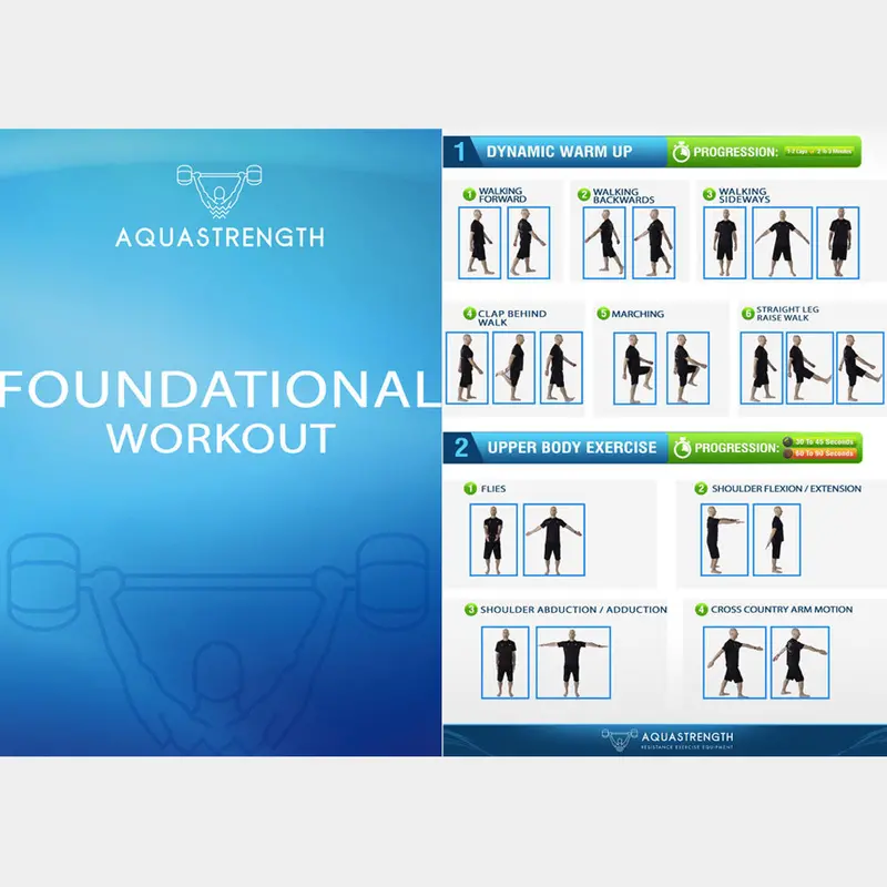 Aquastrength Foundational Aquatic Fitness Guide (Printable)