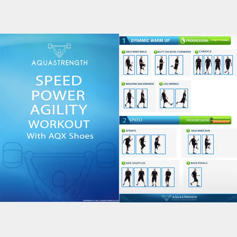 Aquastrength Speed, Power & Agility Training Guide (Printable)