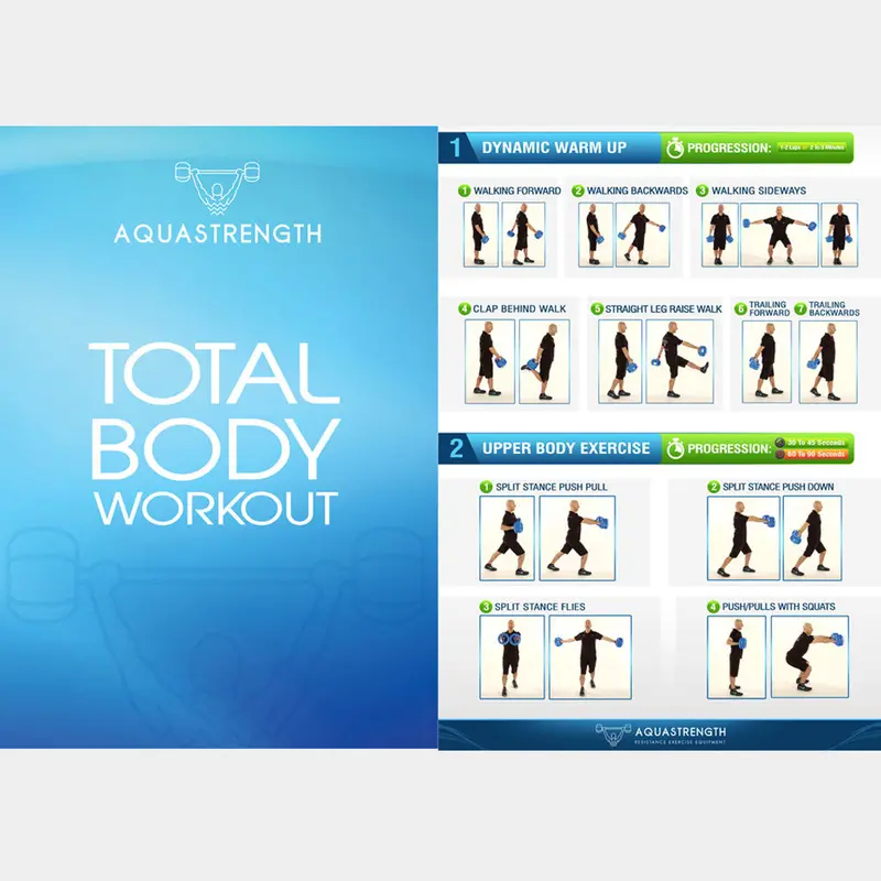 Aquastrength Total Body Exercise Guide (Printable)
