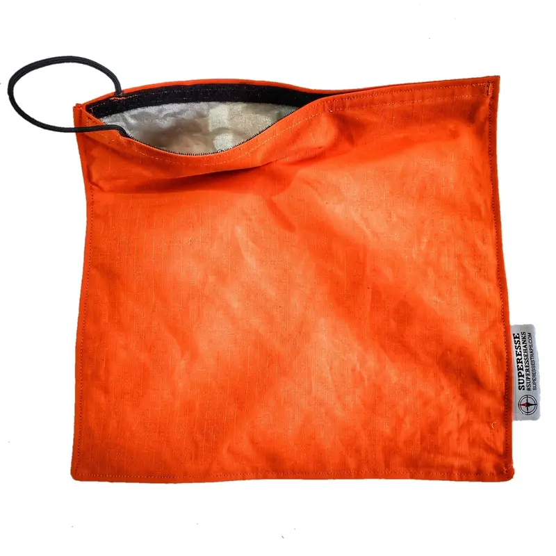 Faraday Handkerchief: RFID-, EMP-, and RF-Shielded Fabric for Digital Privacy & Protection