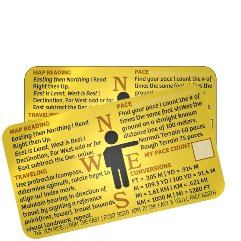 Land Navigation Decal: Map Interpretation, Unit Conversions, Pace Counting, and Route Planning Aids