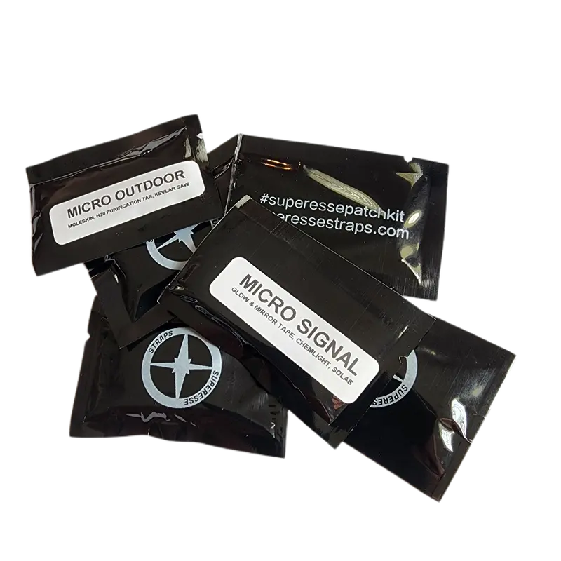 Micro Survival Patch Kits: Single-Use Pocket-Sized Emergency Supply Packets