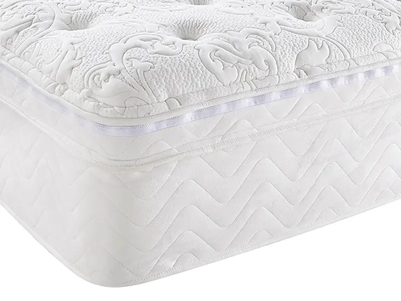 Retreat Euro Top Hybrid Mattress – Pressure-Relieving Support