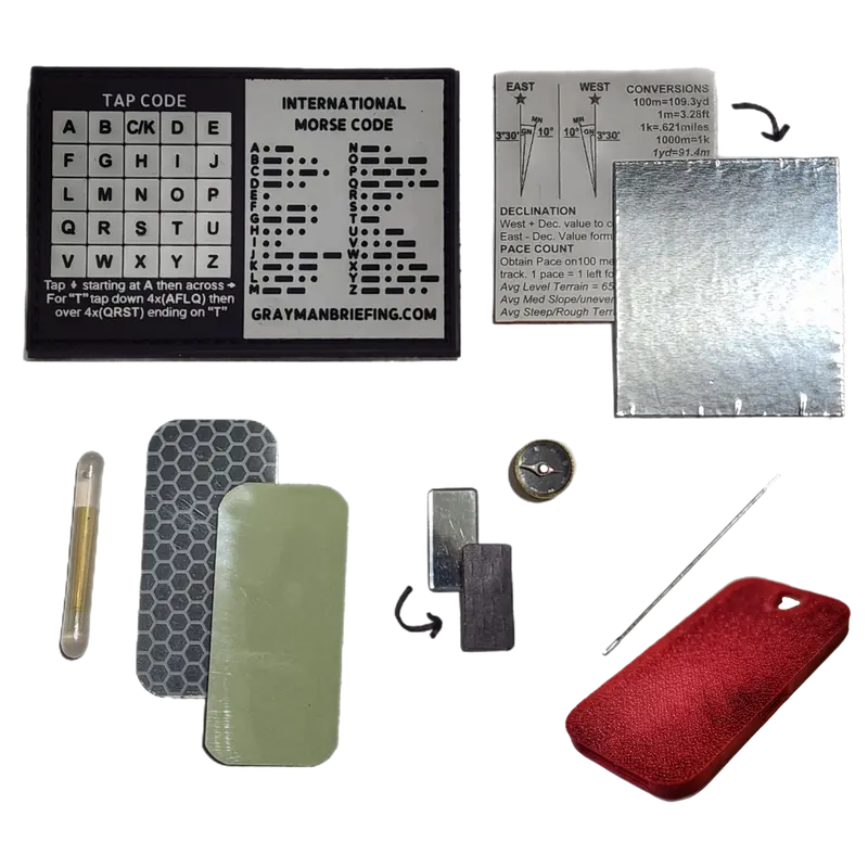 Signal & Navigation Patch Kit: Comms, IFF, and Wayfinding Tools