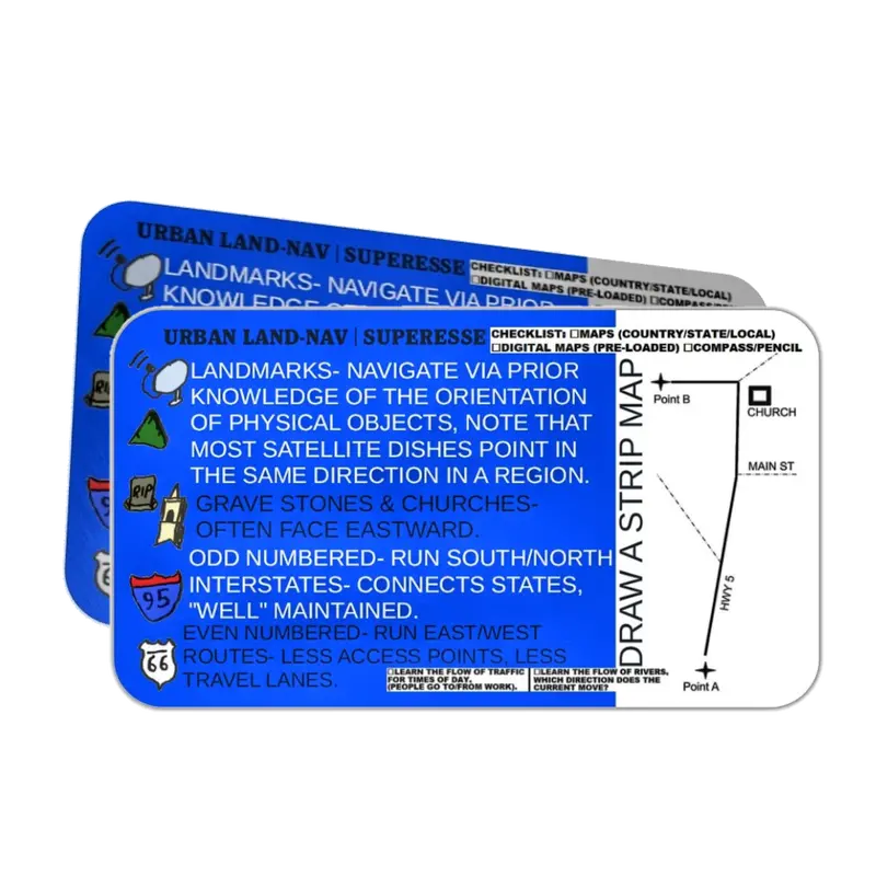Urban Land Nav Decal – City-Oriented Wayfinding Aid with Alternate Route Guidance