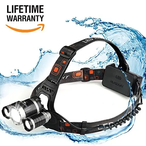 Waterproof LED Headlamp: Bright, Adjustable Beam & Extended Battery Life